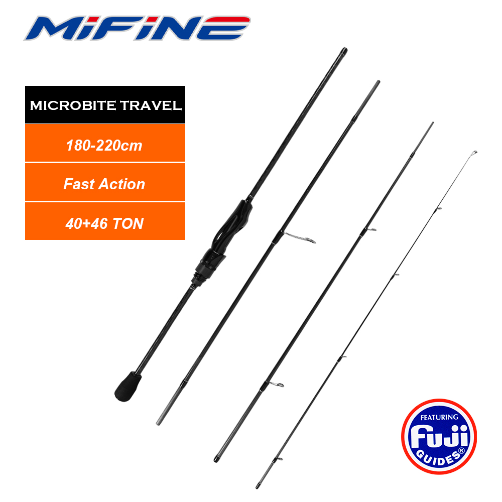 MIFINE MICROBITE TRAVEL Spinni – Kastking Reel Zephyr Bewertung und Preis