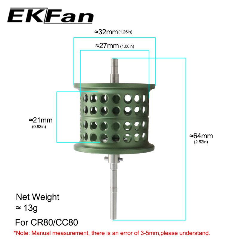 EKFan Grüner Micro Matter Thre – Reel Drag Knob Bewertung und Preis