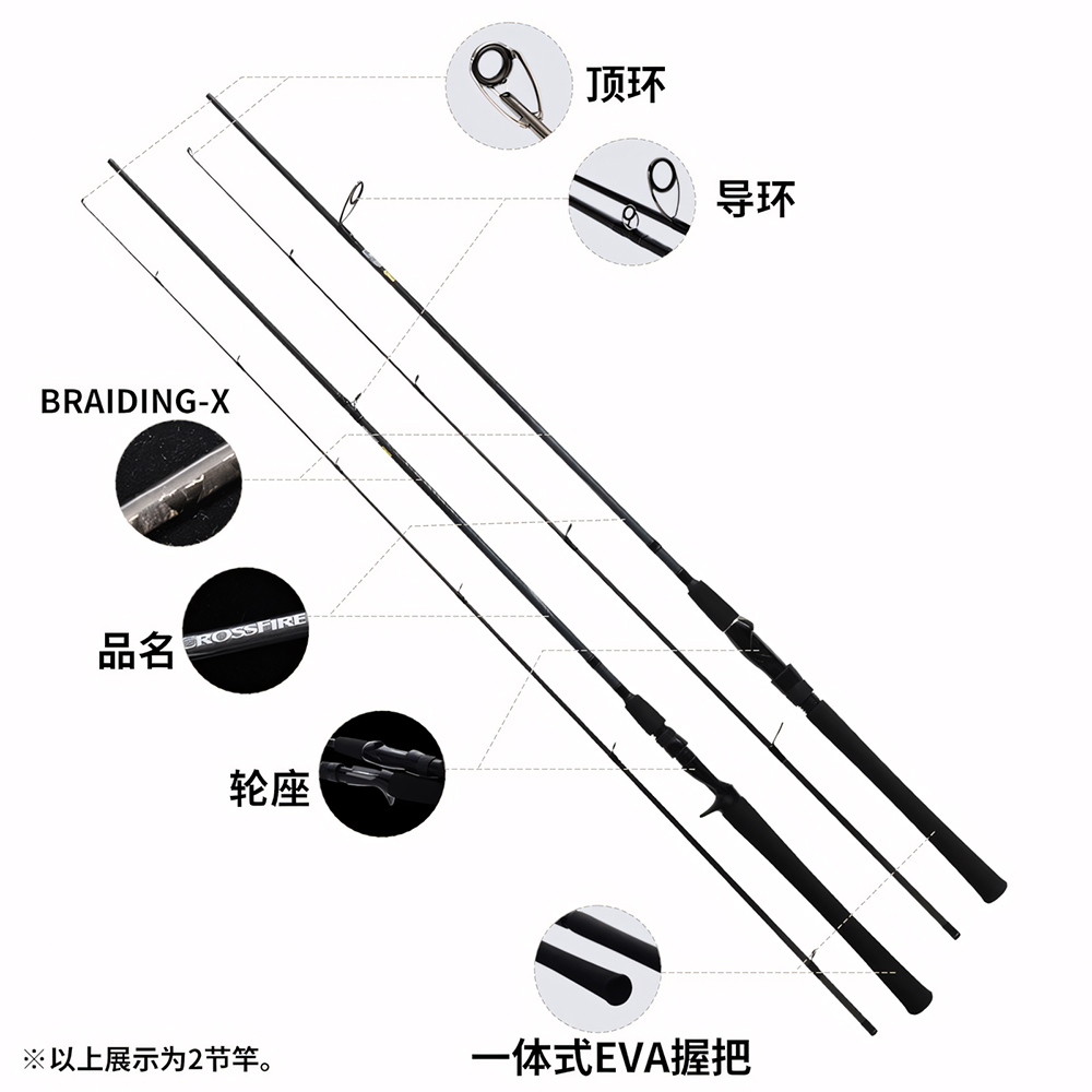 DAIWA 26 CROSSFIRE Spinn-/Bait – Daiwa Reel Fuego Bewertung und Preis
