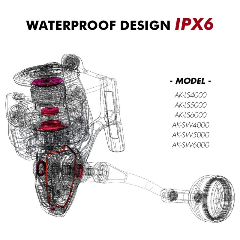 2026 Neue leichte Hochgeschwin – Ice Fishing Reel Bewertung und Preis
