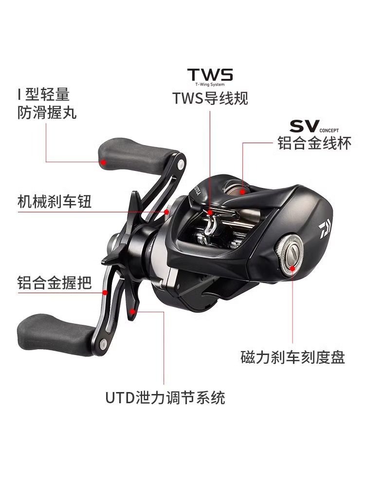 NEUE DAIWA TATULA TW100 Angelr – Abu Garcia Reel Max Bewertung und Preis