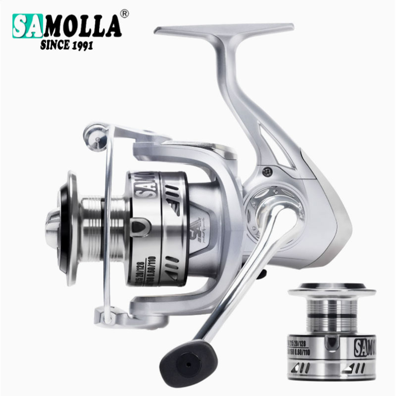 2026 Neue Spinnrolle 1000 2000 – Trolling Reel Bewertung und Preis