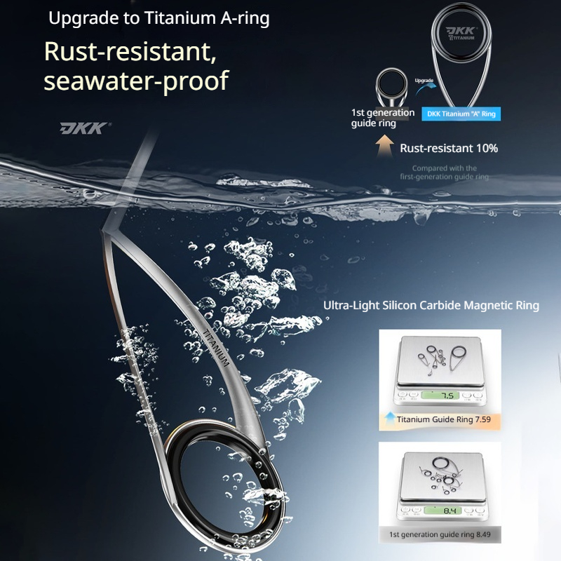 HASIDA Wave Cutter Super Long  – Kastking Reel Zephyr Bewertung und Preis