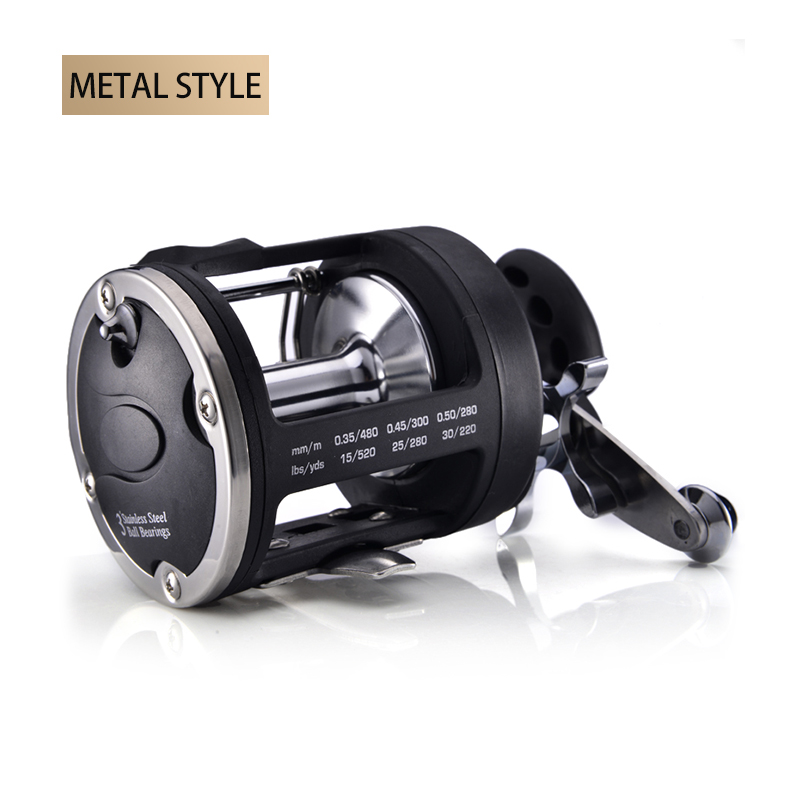 Lizard Fishing TSSD Bootrolle  – Trolling Reel Bewertung und Preis