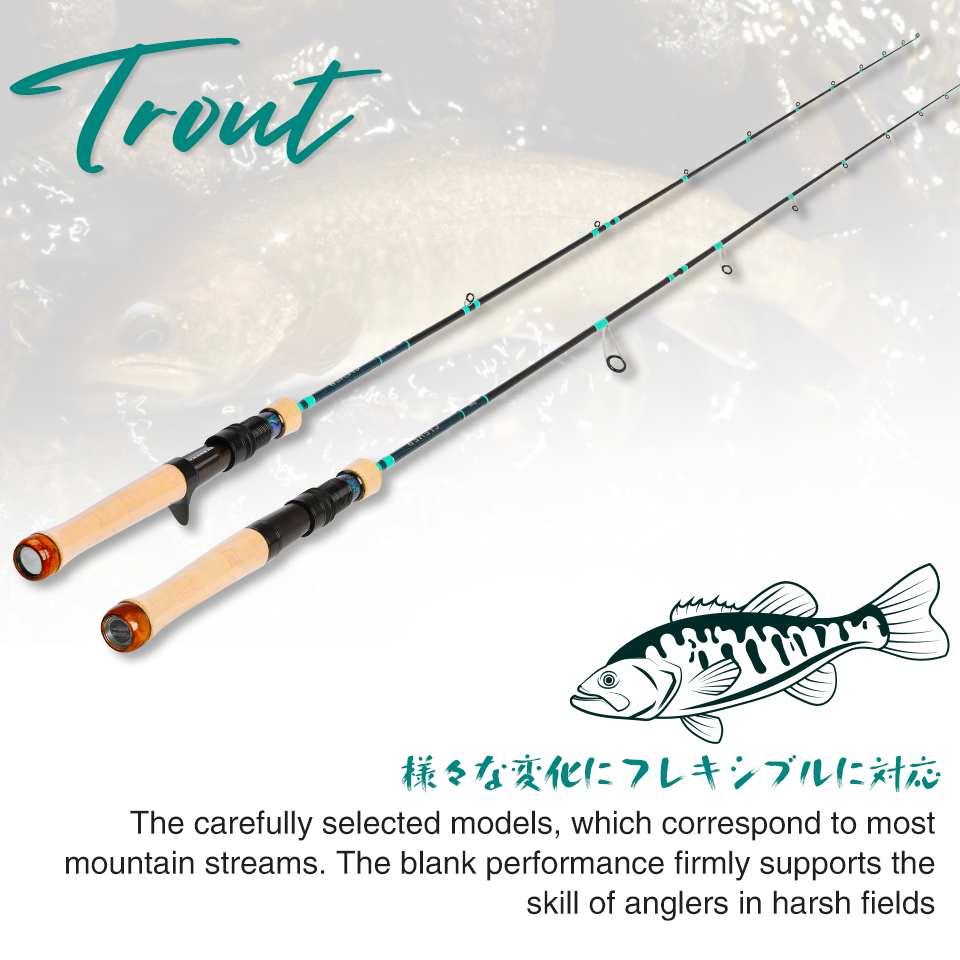 TSURINOYA Ultraleichte Spinn-  – Kastking Reel Zephyr Bewertung und Preis