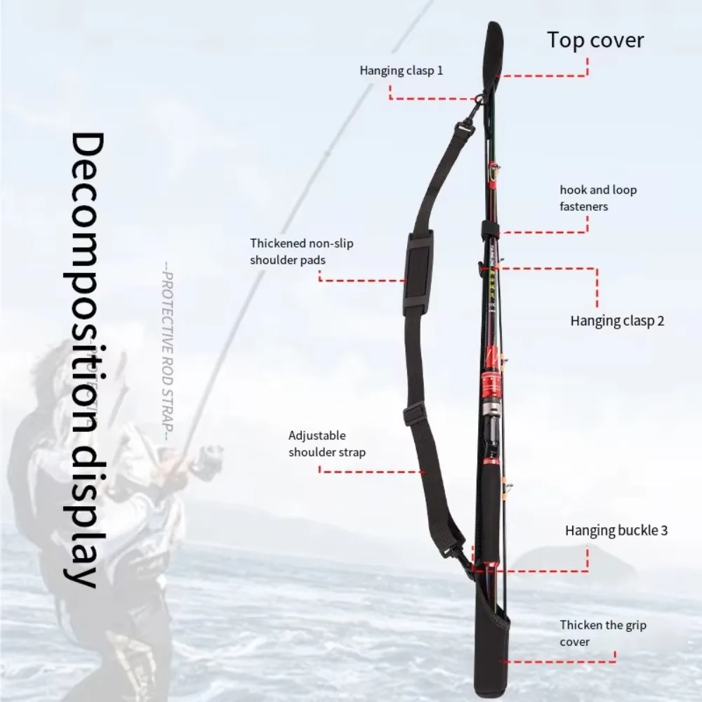 Einstellbare Angelrute Lagerun – Reel Cover Bewertung und Preis